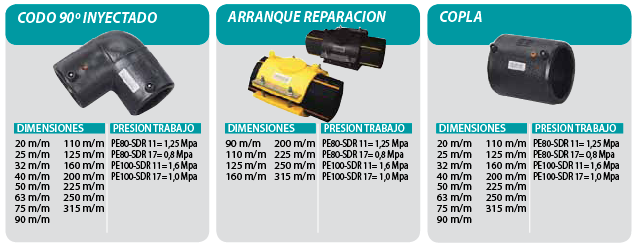 hdpe_electrofusion_